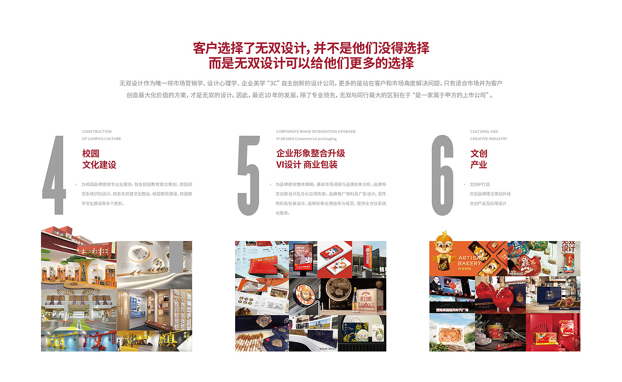 无双设计 - 正式入驻站酷（图ZMzM5NDA5MDE2） - 品牌 - 站酷设计师无双设计888原创素材 - 站酷ZCOOL