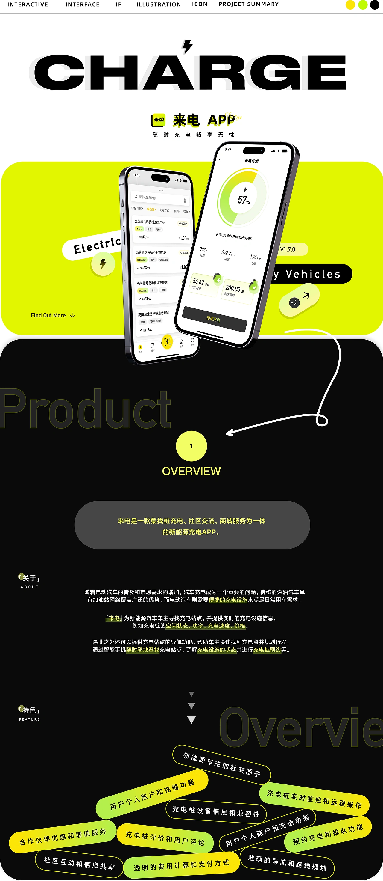 2024,一些UI设计作品APP/B端/运营