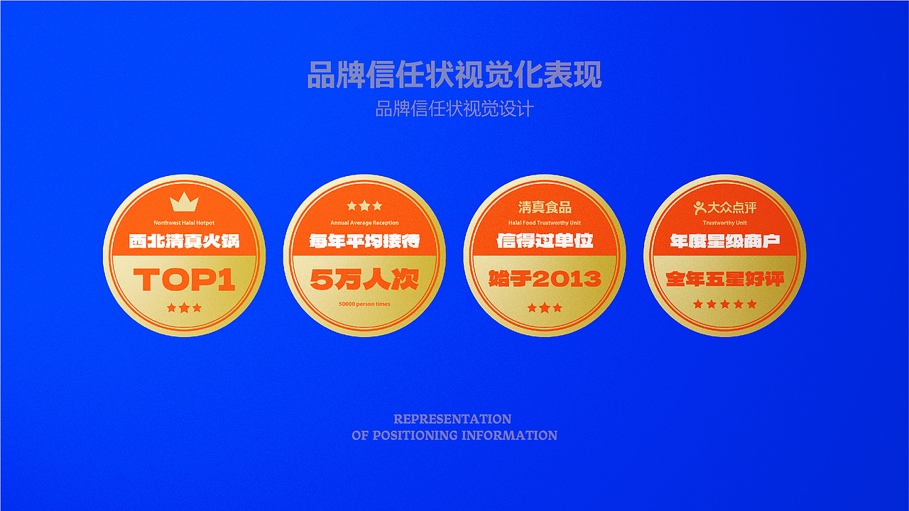 品牌全案案例分享| 清真火锅品牌 | 餐饮品牌VI设计（图ZMzYwMzE2MDQ4） - 品牌 - 站酷设计师琪麟品牌Design原创素材 - 站酷ZCOOL