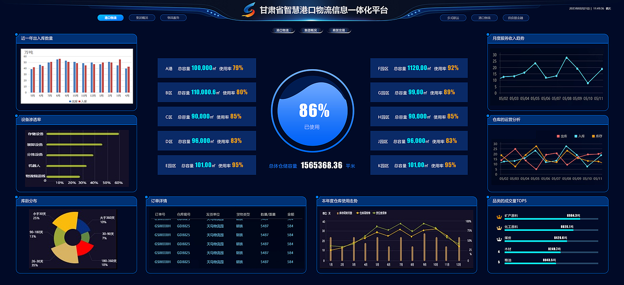 xxx智慧港口物流信息一体化服务平台