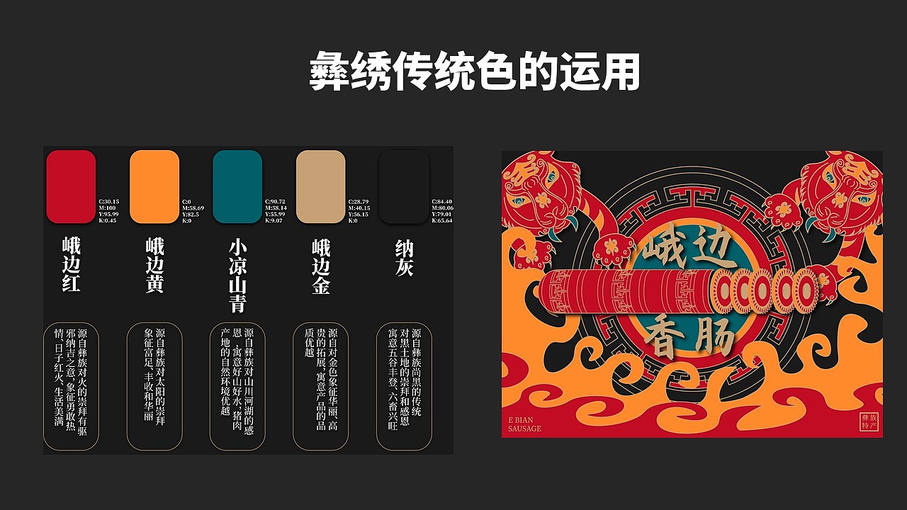 峨边云岭小凉山彝族彝绣传统创新方案（图ZMjk4MzE5NjA0） - 包装 - 站酷设计师Esc247原创素材 - 站酷ZCOOL