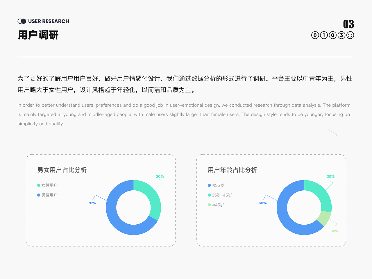 2024个人作品集（图ZMzY4NTExNzcy） - 软件界面 - 站酷设计师简nan原创素材 - 站酷ZCOOL