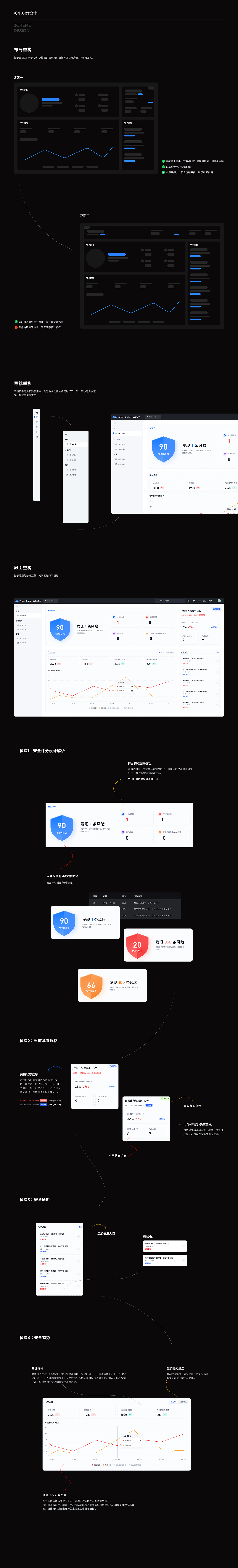 B端设计| Cloud Security Center 云安全中心迭代