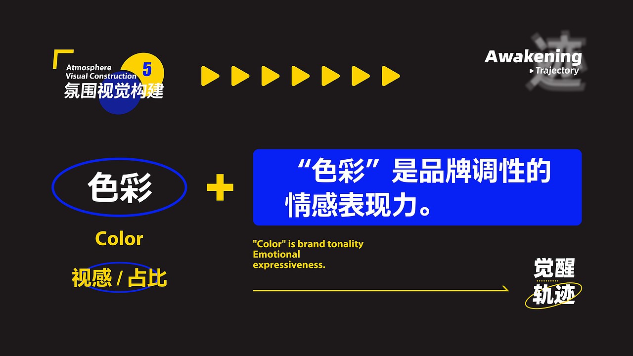所喜小课：品牌及包装设计的一点小心得及逻辑框架（图ZMjk4MDU3ODYw） - 文案/策划 - 站酷设计师所喜原创素材 - 站酷ZCOOL
