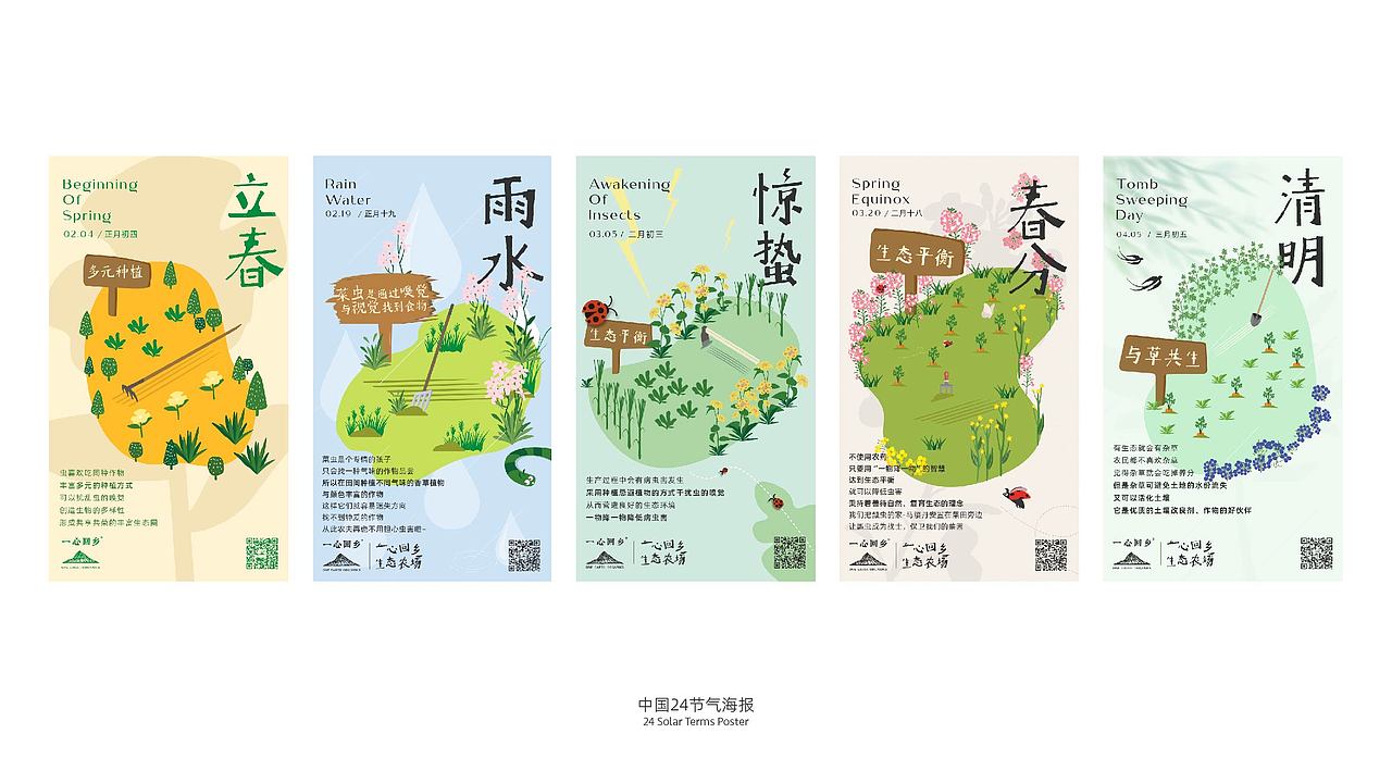 2022年总结咯（图ZMzI1MDkwNTYw） - 品牌 - 站酷设计师Vintage1原创素材 - 站酷ZCOOL