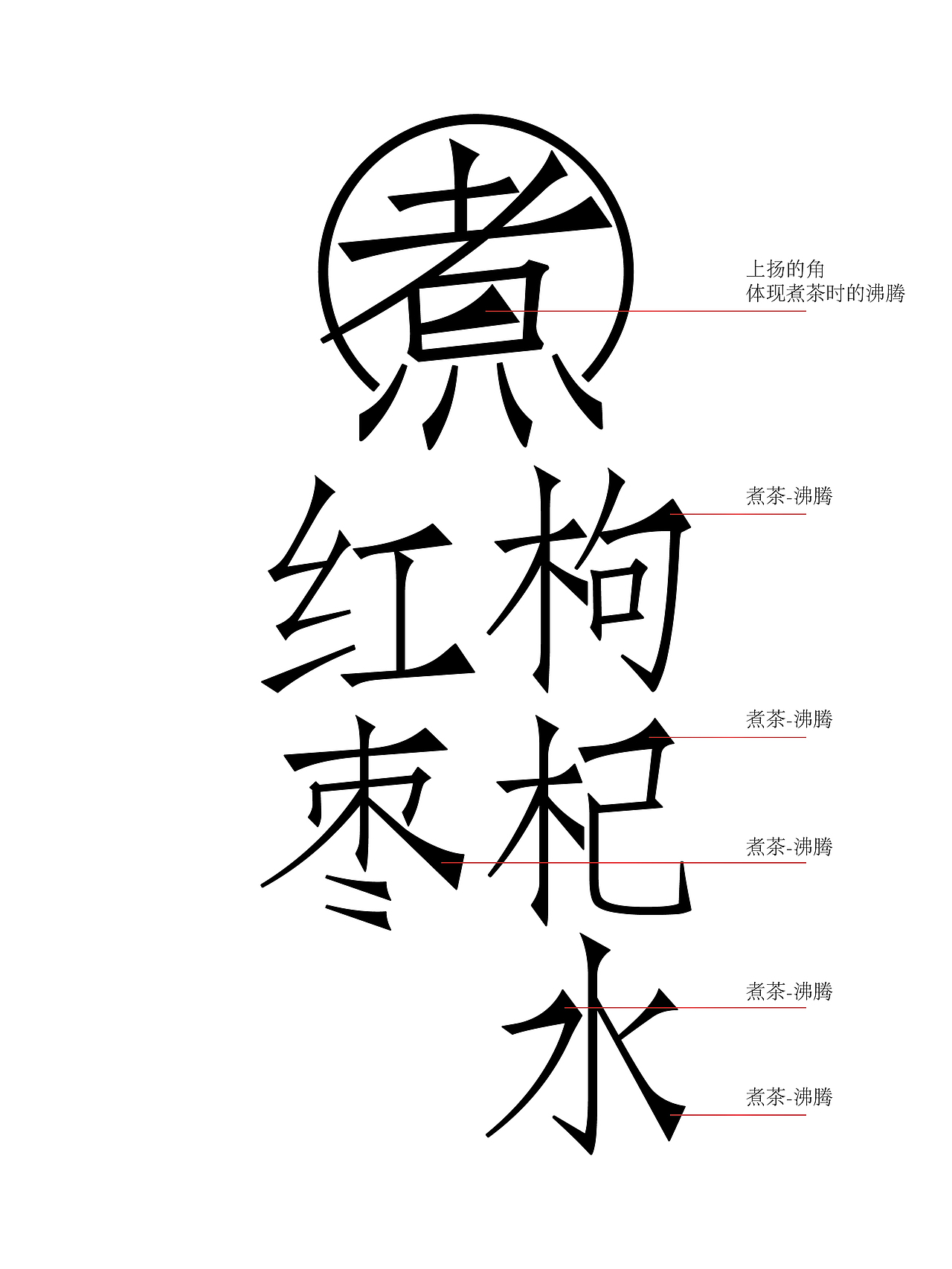 字体创意设计呈现