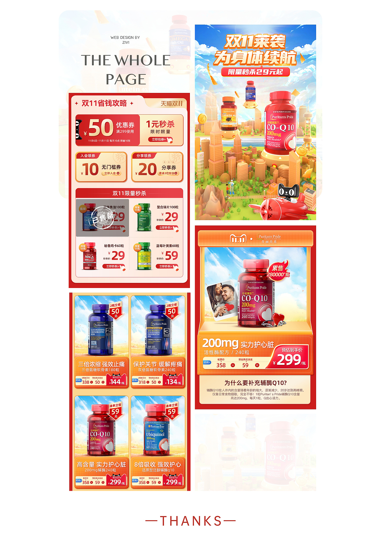 Copyright © 2021 ZIVI Design Group