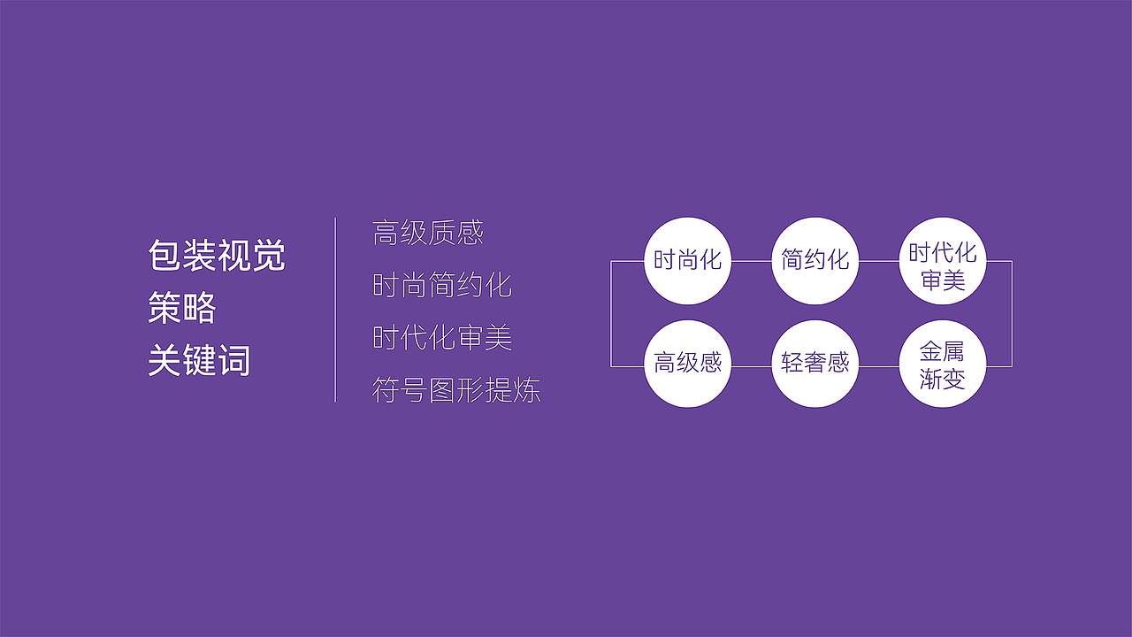 禅意之膜 | 手机钢化膜品牌包装设计 X 木子无涯