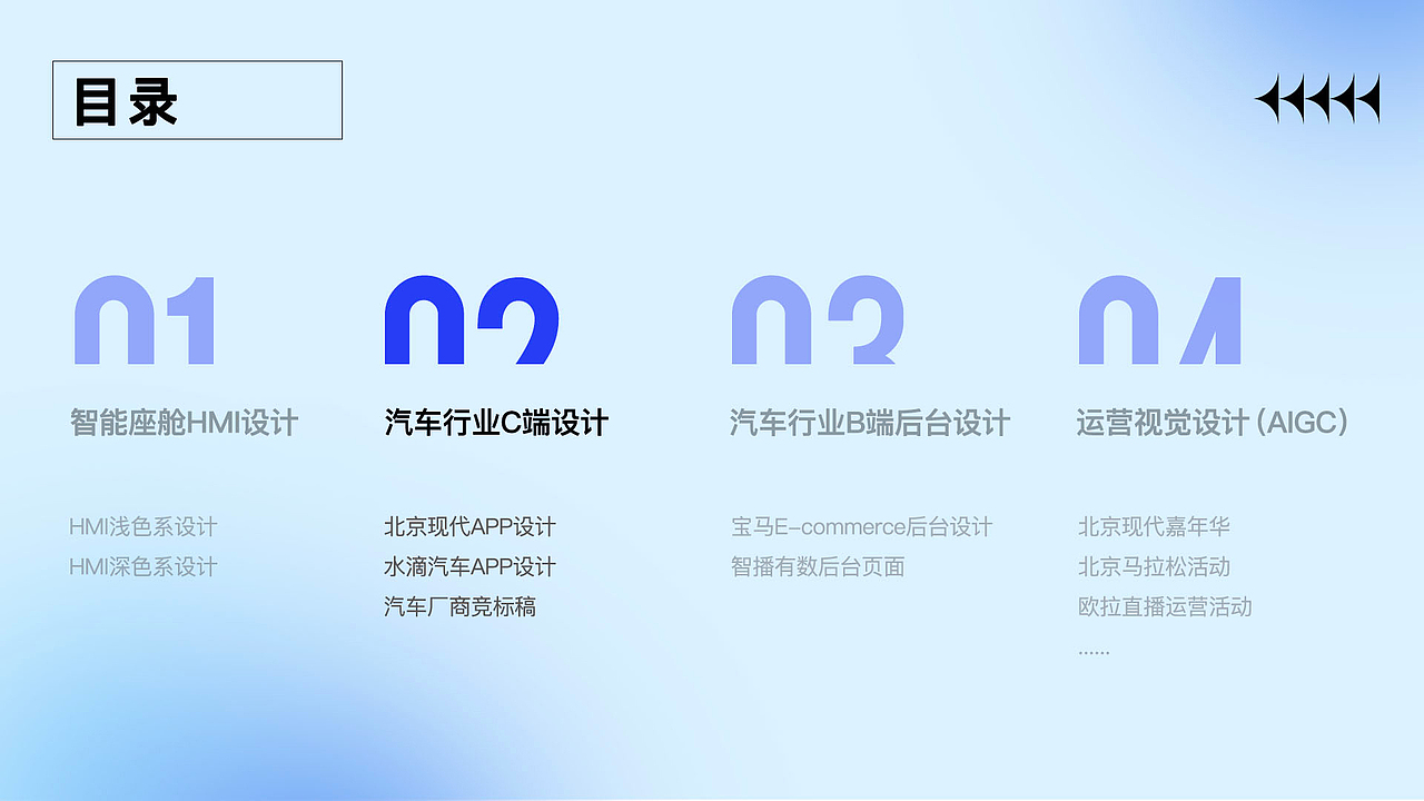 项目总结portfolio（图ZMzcwNjI2NjUy） - APP界面 - 站酷设计师小黑豆呀原创素材 - 站酷ZCOOL