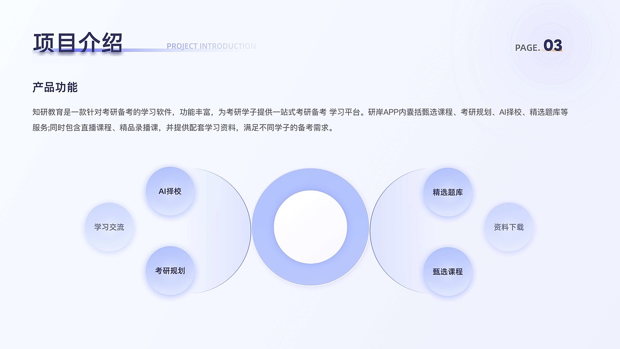 UI设计培训线下班学员作品展示（上）（图ZMzM5NzM1OTI4） - APP界面 - 站酷设计师新像素UI教育原创素材 - 站酷ZCOOL