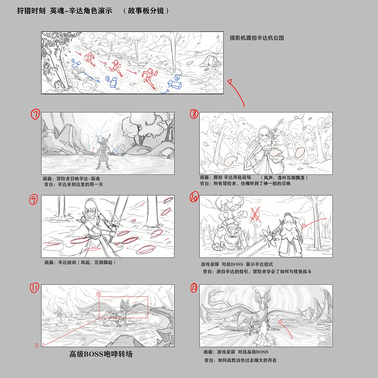 游戏人物PV分镜