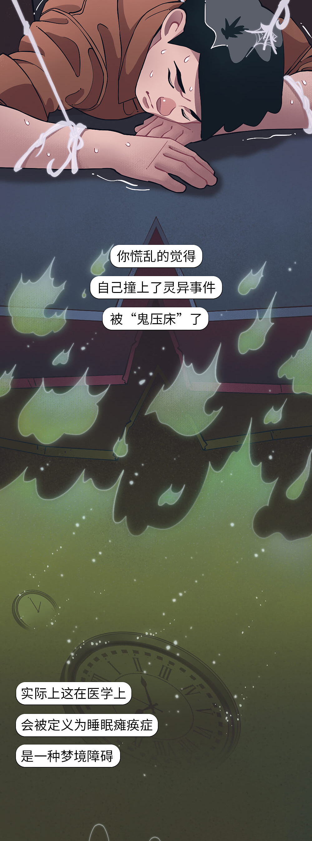 41、《锦鲤青年：鬼压床》条漫（2022.5.16）（图ZMzEwOTI2NTA0） - 中/长篇漫画 - 站酷设计师桃心猪鼻原创素材 - 站酷ZCOOL