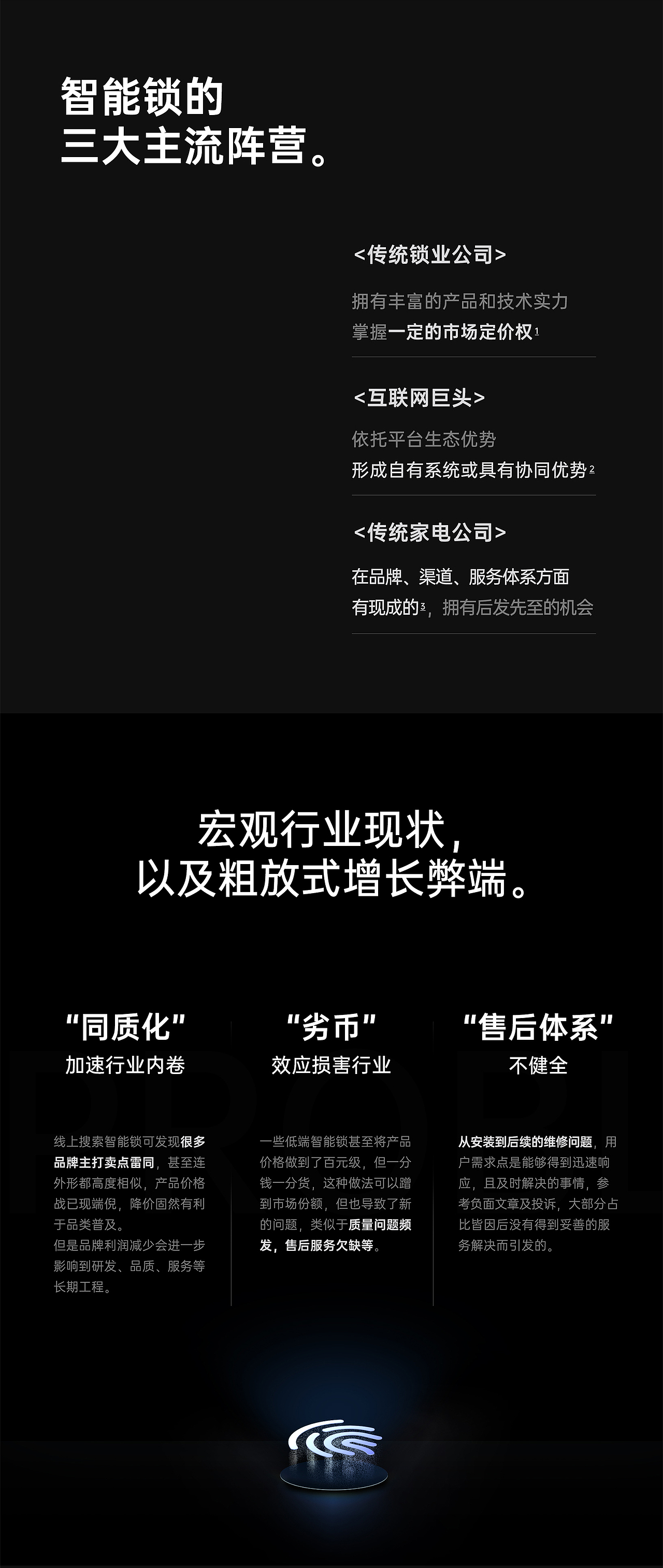 PHILIPS飞利浦丨智能锁全案