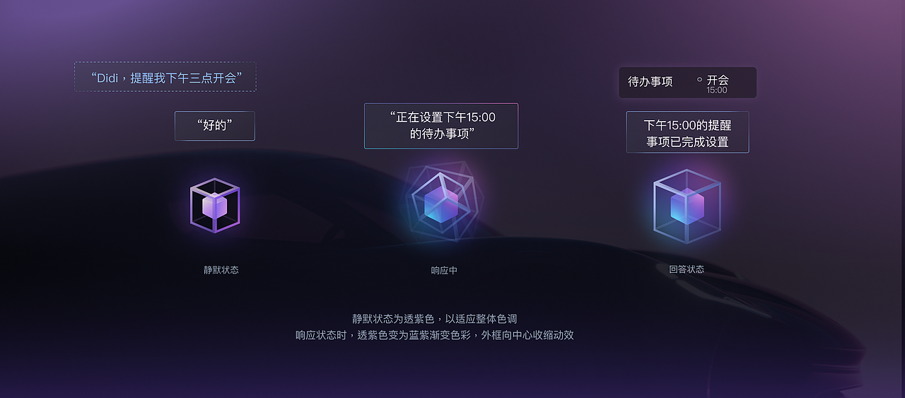 多维空间概念HMI设计—视觉&UI设计（图ZMzU4MjAwNjk2） - 软件界面 - 站酷设计师AmberSN原创素材 - 站酷ZCOOL