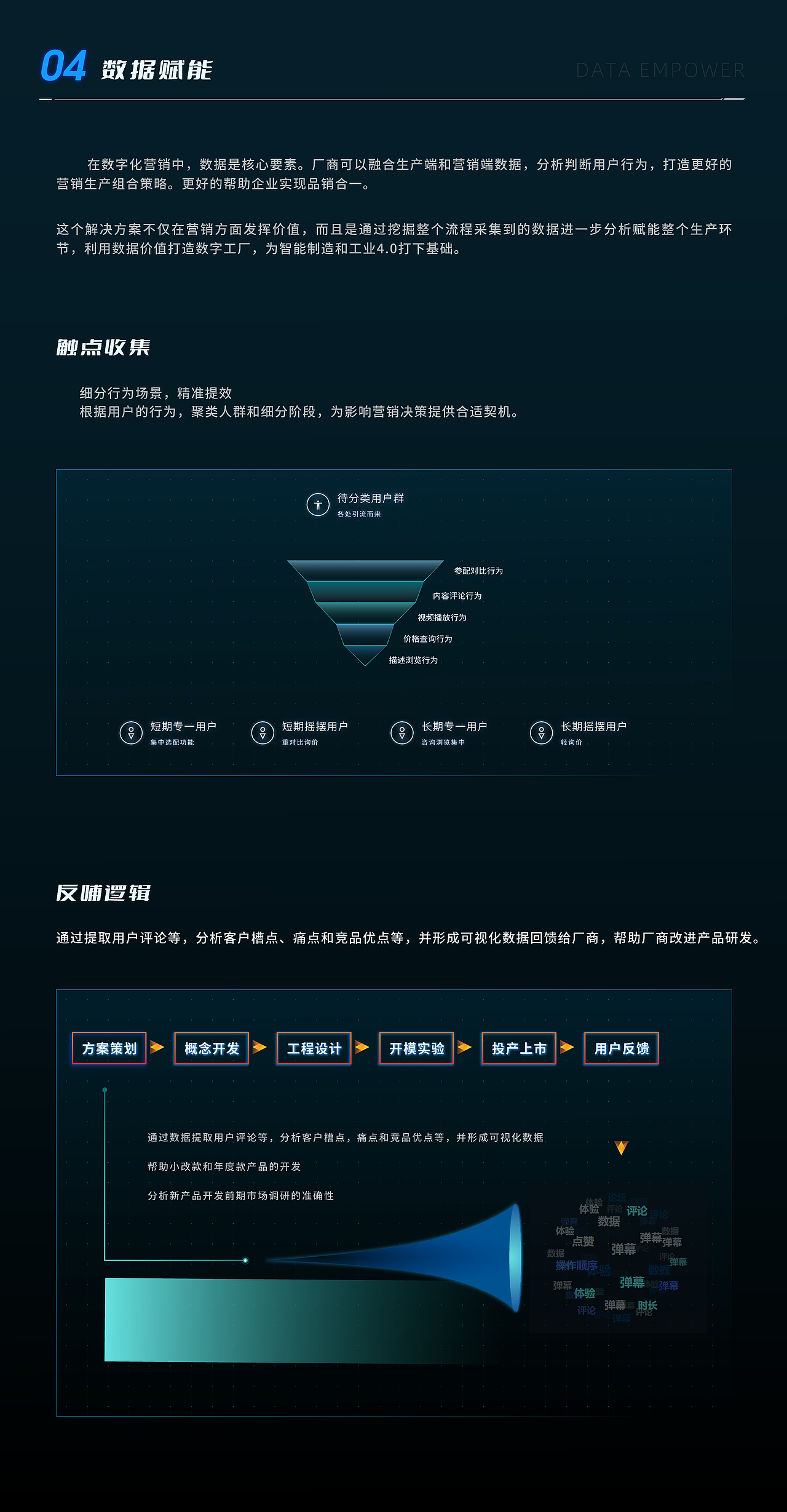 产品智能展示解决方案-UE4可视化（图ZMjk5NTM3NzA0） - 交互/UE - 站酷设计师三角鱼互动原创素材 - 站酷ZCOOL