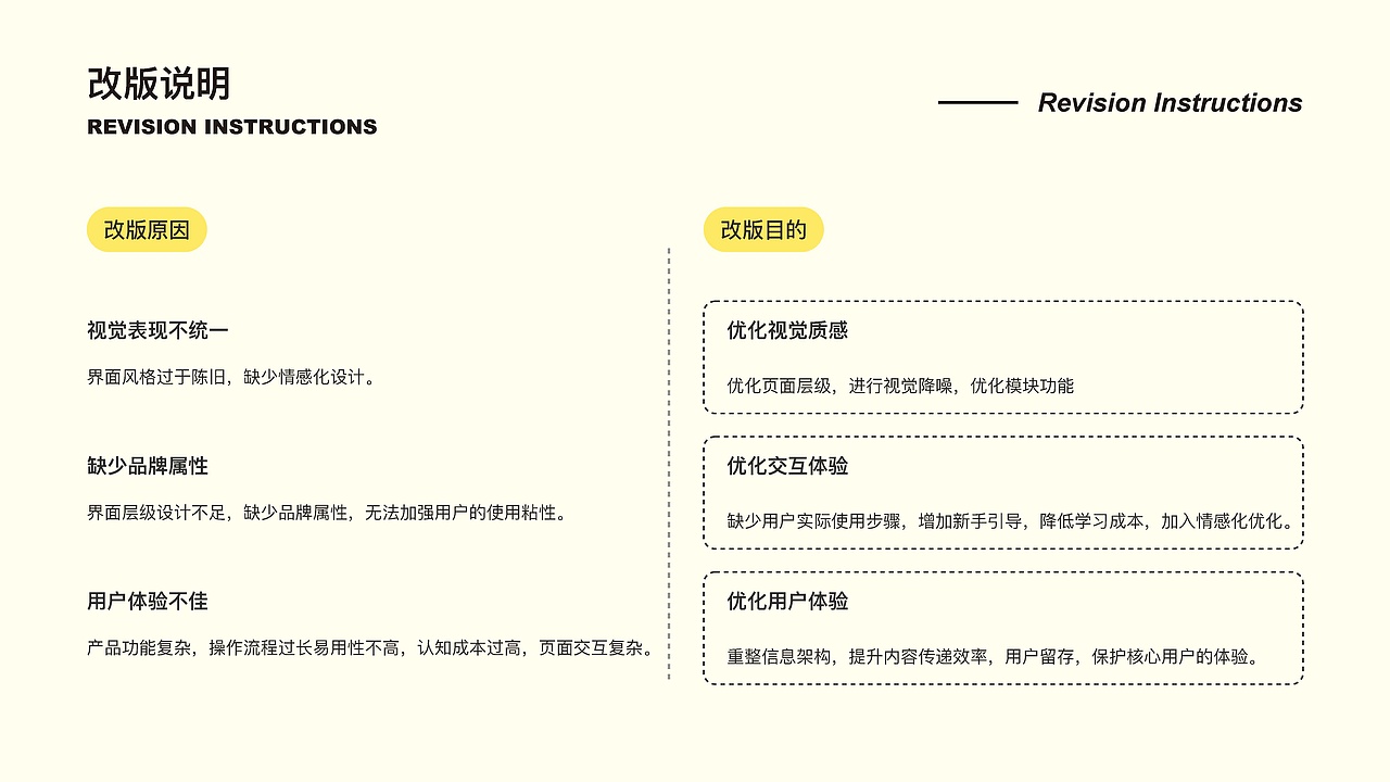 UI作品集—教育考研Redesign（图ZMzA5MjI3OTcy） - APP界面 - 站酷设计师苏慕白原创素材 - 站酷ZCOOL