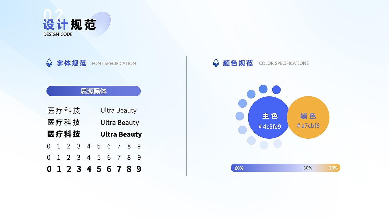 医疗美容系统的设计美学 —— 医疗系统ui设计项目（图ZMzUzNjczMDYw） - 软件界面 - 站酷设计师小瓦当当原创素材 - 站酷ZCOOL