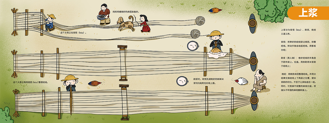 万载夏布（图ZMzE1NDU4OTc2） - 商业插画 - 站酷设计师天堂之间原创素材 - 站酷ZCOOL