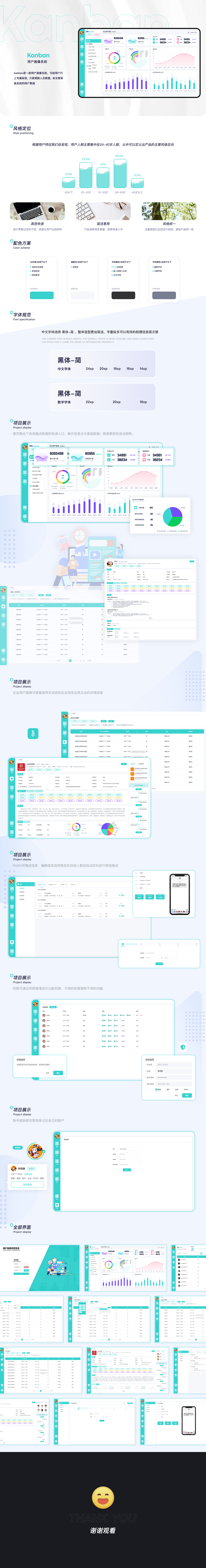 Kanban用户画像系统（图ZMzI5NDY4ODE2） - 软件界面 - 站酷设计师情心情是海原创素材 - 站酷ZCOOL