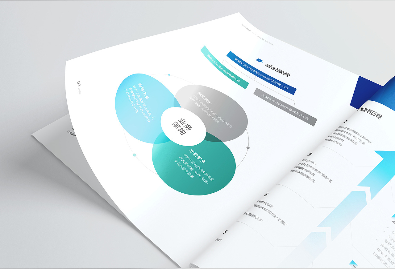 智能装备有限公司画册