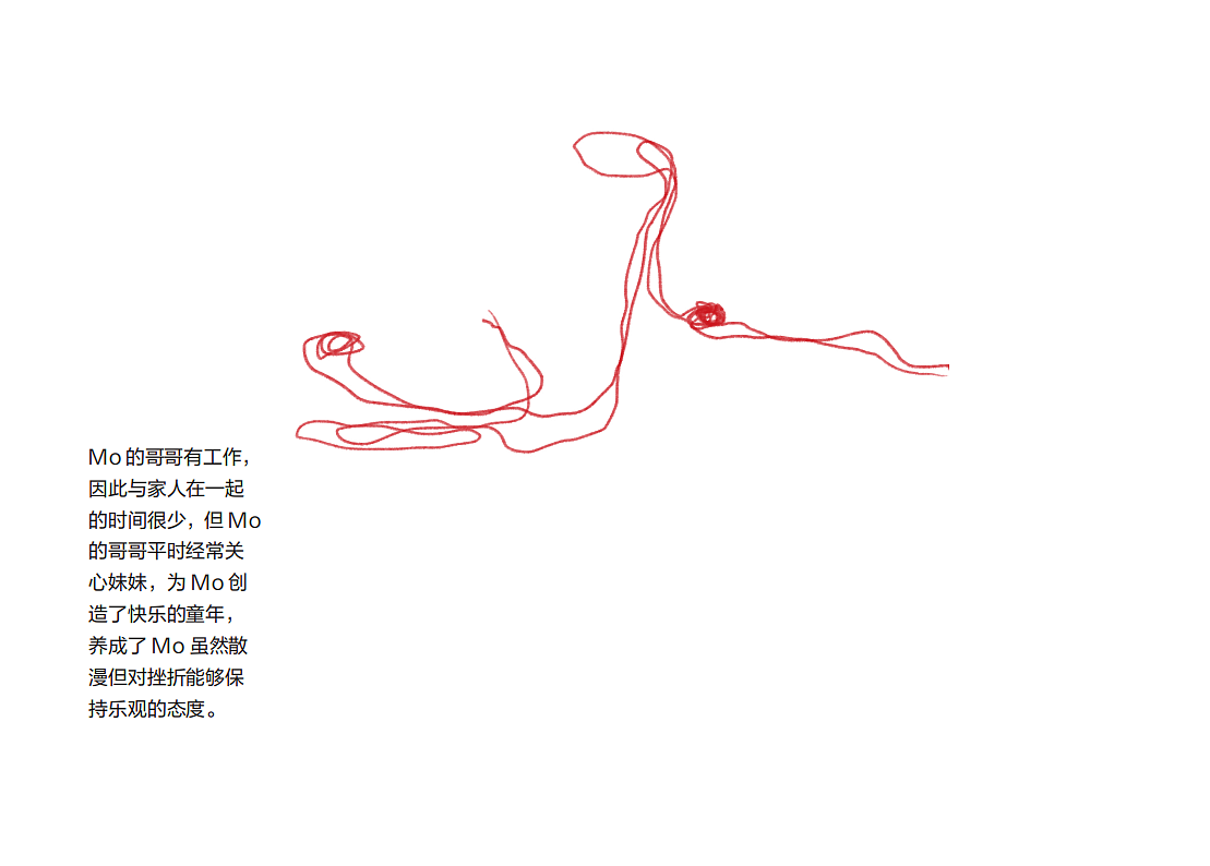 #2023 青春答卷#不可见域