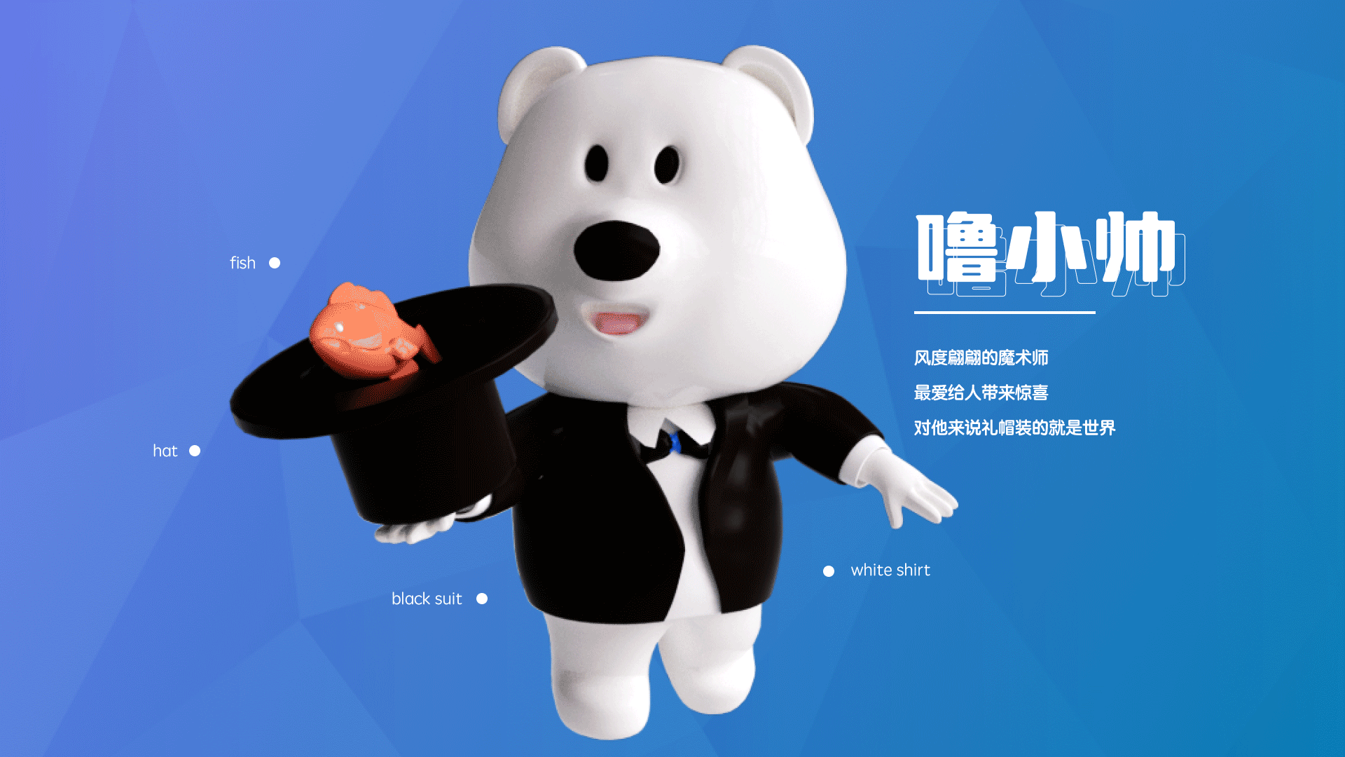 2022-2023个人作品集