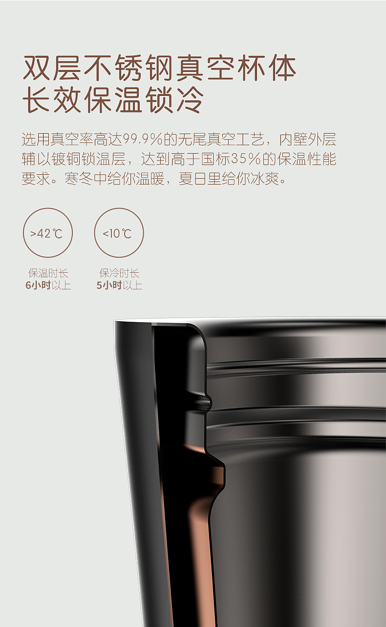 抖音店铺-KKF家居旗舰店产品智能高端保温杯详情页设计