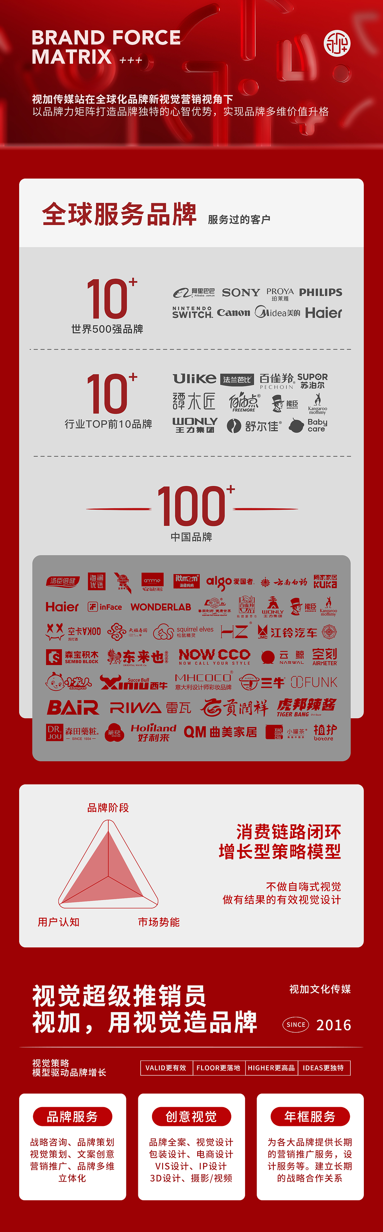 视加文化【安顿智能手表-量身科技】（图ZMzAzNzkzNTEy） - 电商 - 站酷设计师视加传媒原创素材 - 站酷ZCOOL