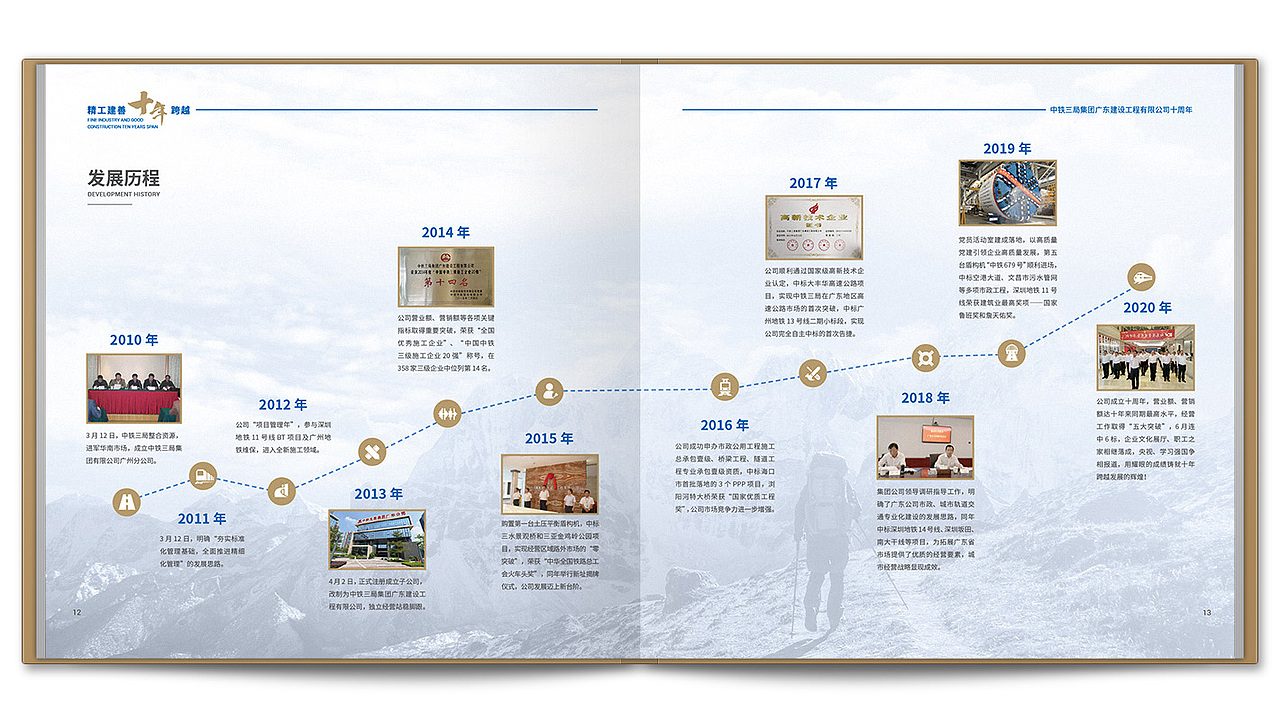 中铁集团广东公司10周年纪念画册设计