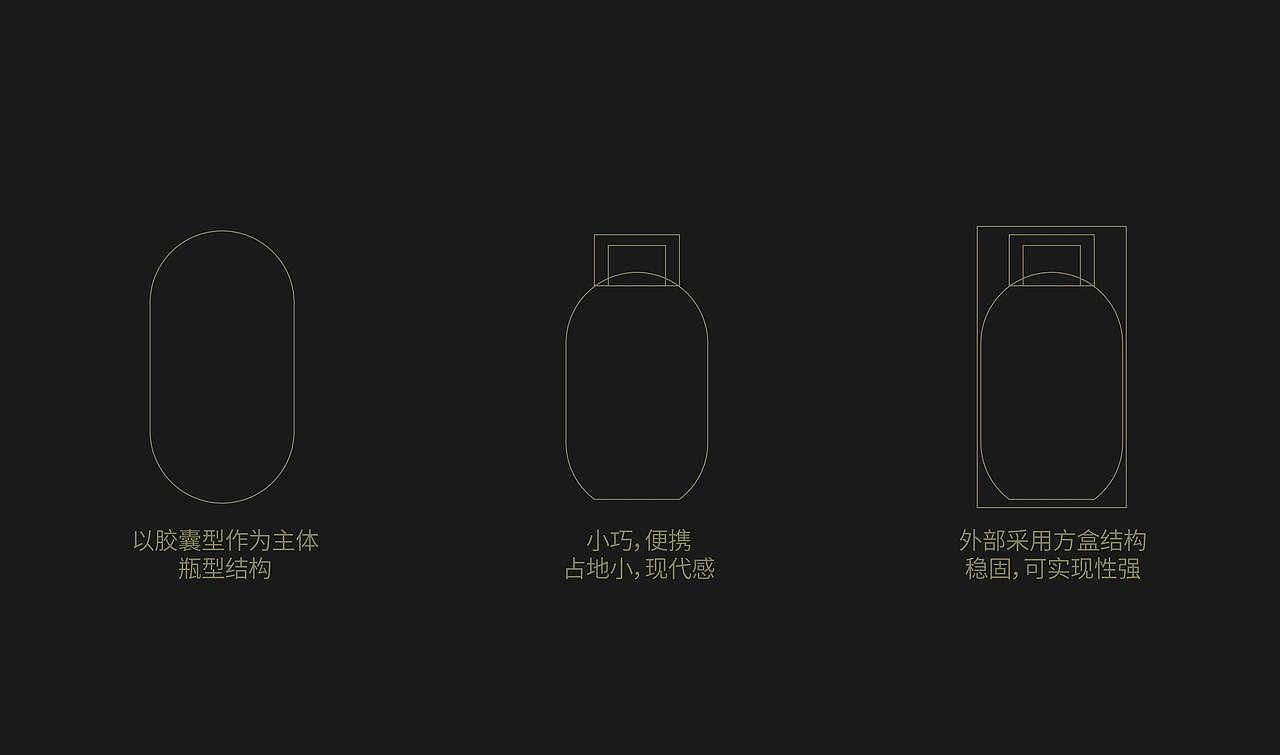 cosmos星云宇宙|男士香薰产品包装原创设计