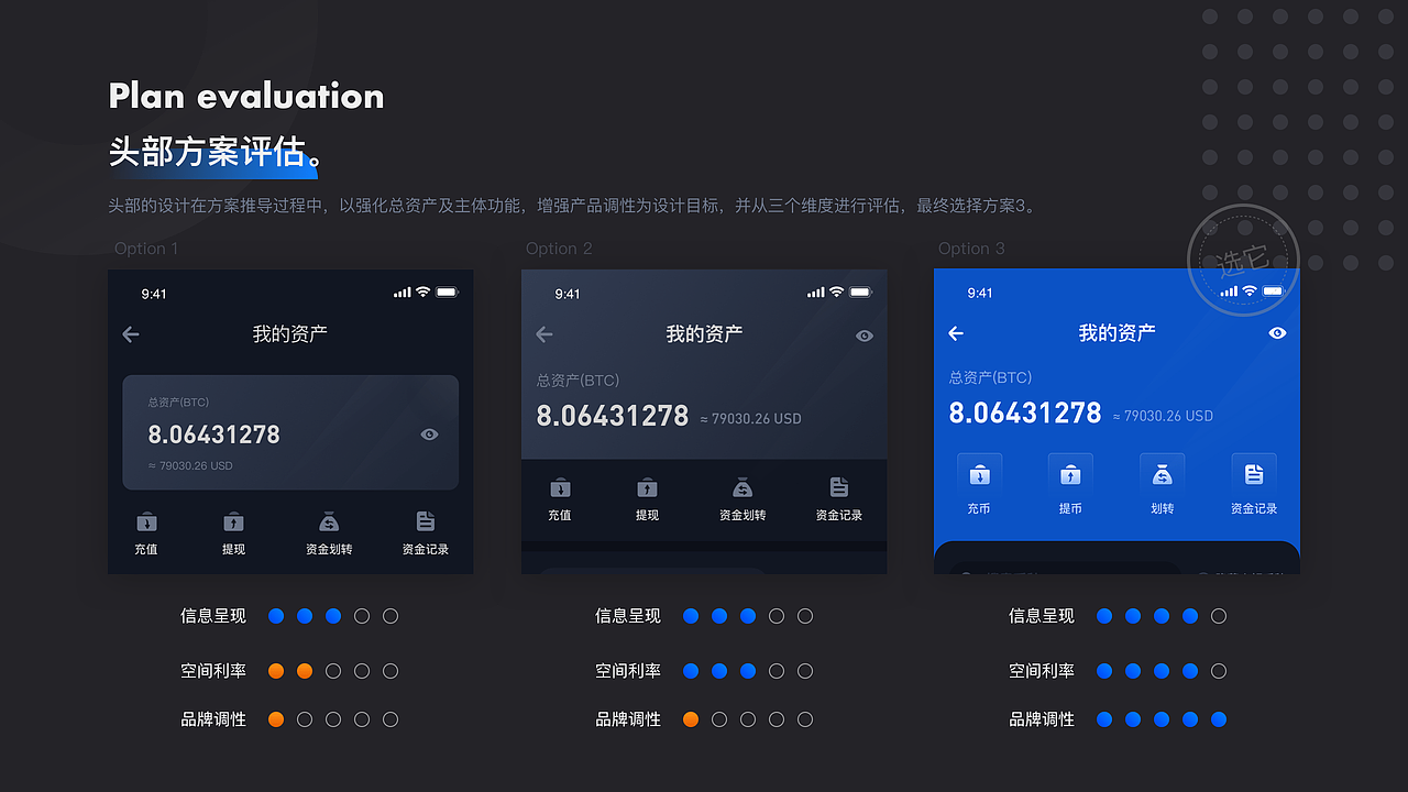 UX/UI设计作品集
