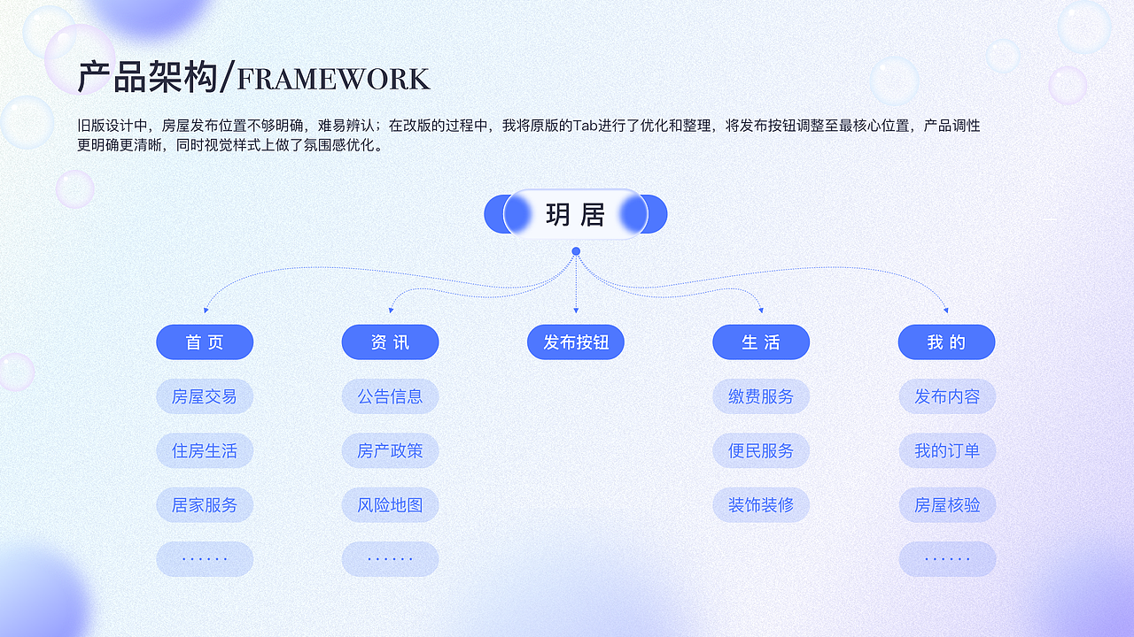 UI作品集（图ZMzIxNjA0MTUy） - APP界面 - 站酷设计师是熊猫的猫原创素材 - 站酷ZCOOL