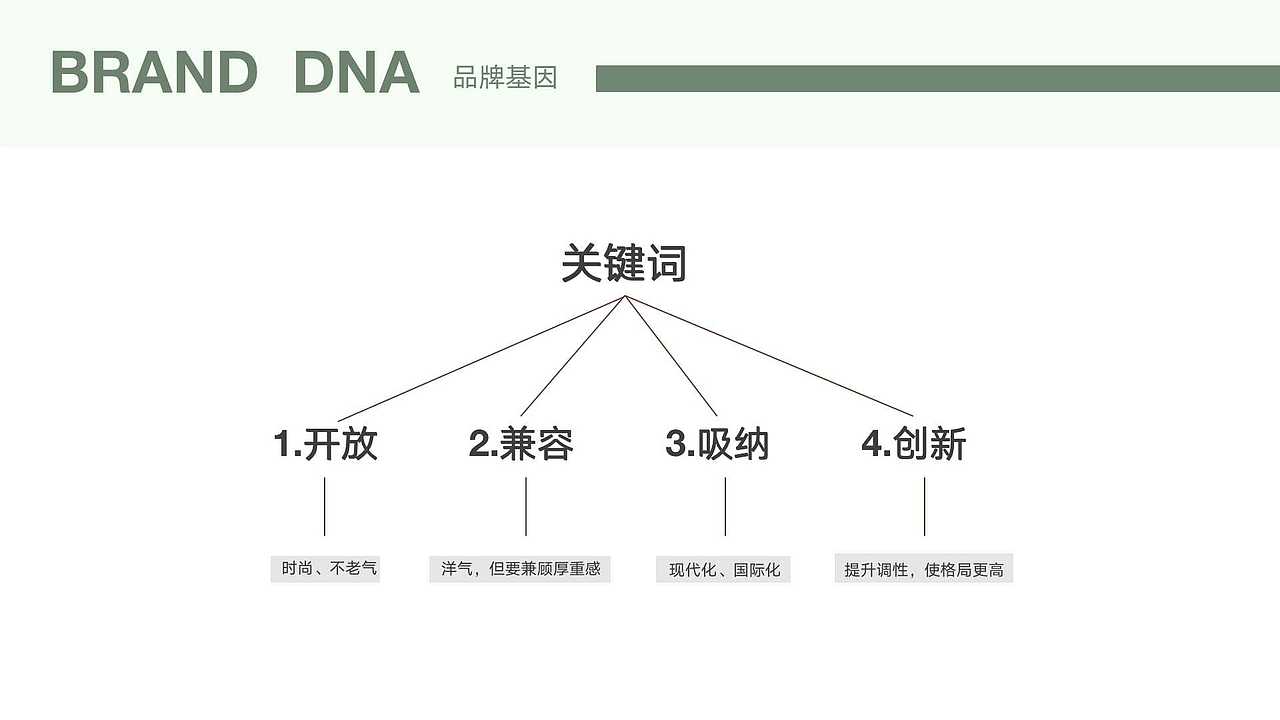 2021-2022IP形象总结（图ZMzMwOTA5Njgw） - 商业插画 - 站酷设计师王燕水滴原创素材 - 站酷ZCOOL