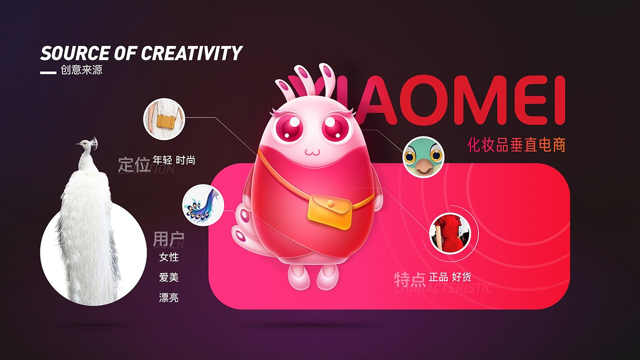 电商APP-分析重设计（图ZMzU1NTExNDYw） - 软件界面 - 站酷设计师筱飞飞原创素材 - 站酷ZCOOL
