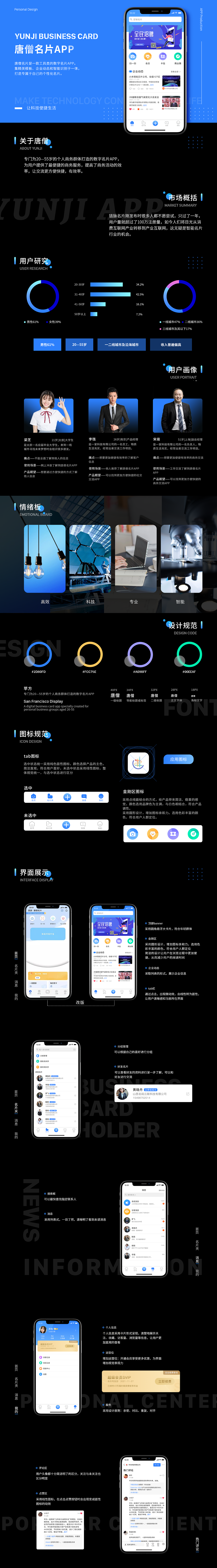 移动端界面设计（图ZMzEzMTI1OTIw） - APP界面 - 站酷设计师迷糊了原创素材 - 站酷ZCOOL