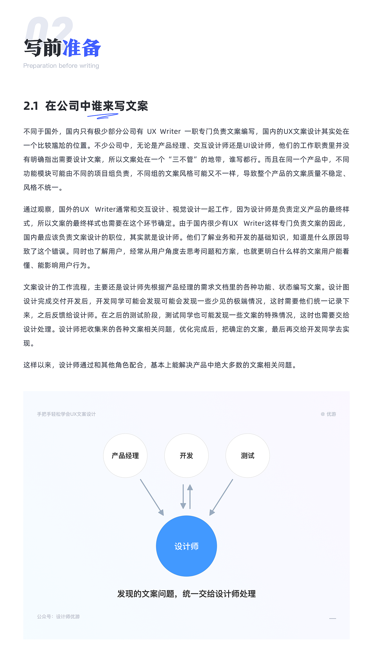 手把手轻松学会UX文案设计（图ZMzAxNzcyNDg4） - 交互/UE - 站酷设计师设计师优游原创素材 - 站酷ZCOOL