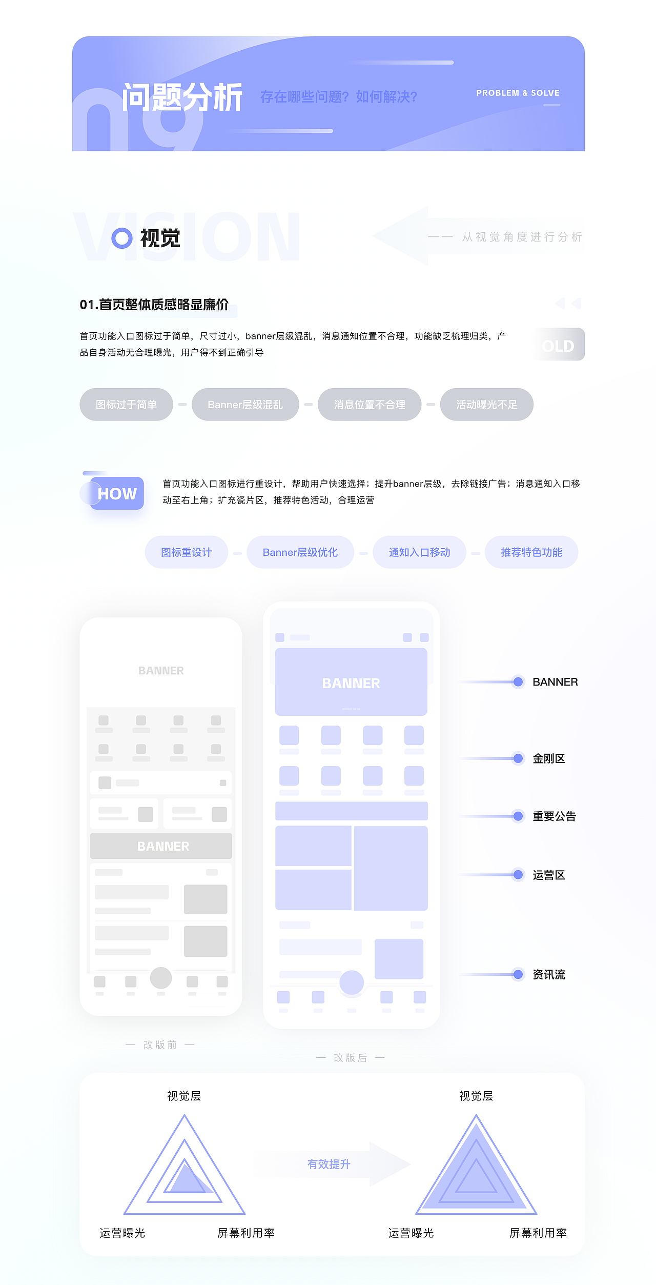 个人作品集「2022-2023」（图ZMzU0MDE0Mjc2） - 软件界面 - 站酷设计师落落哎原创素材 - 站酷ZCOOL