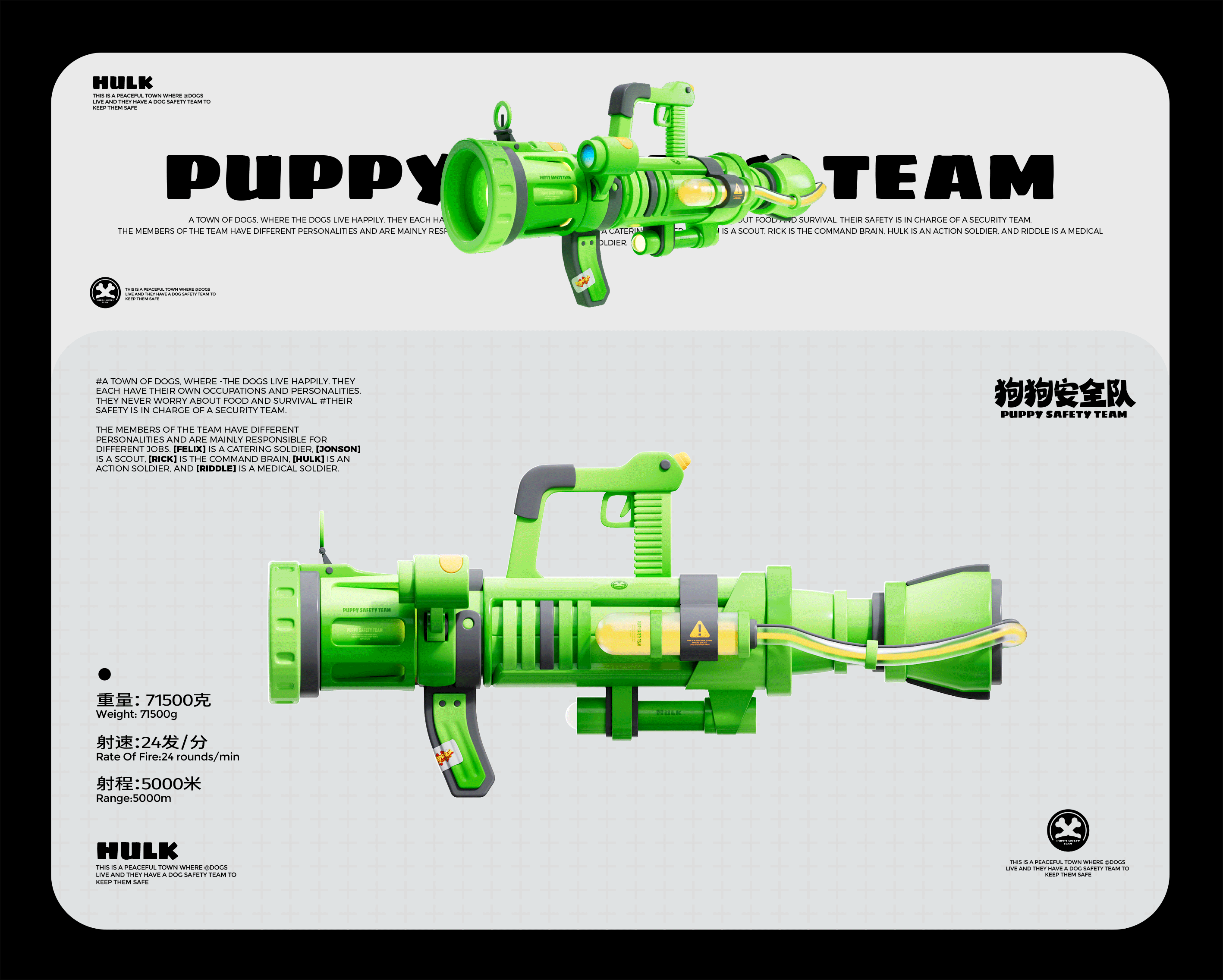 【狗狗安全队报到!PUPPYSAFETYTEAM】IP设计|IP家族