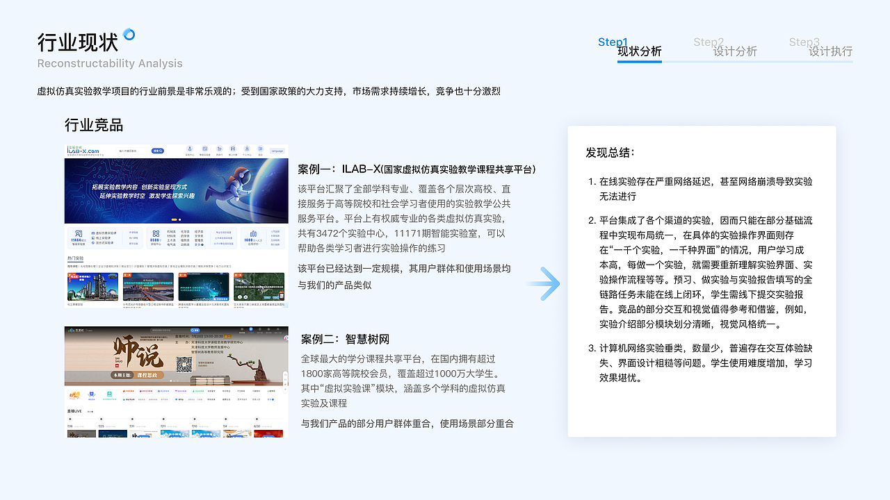 2022-2023UX/UI设计作品集