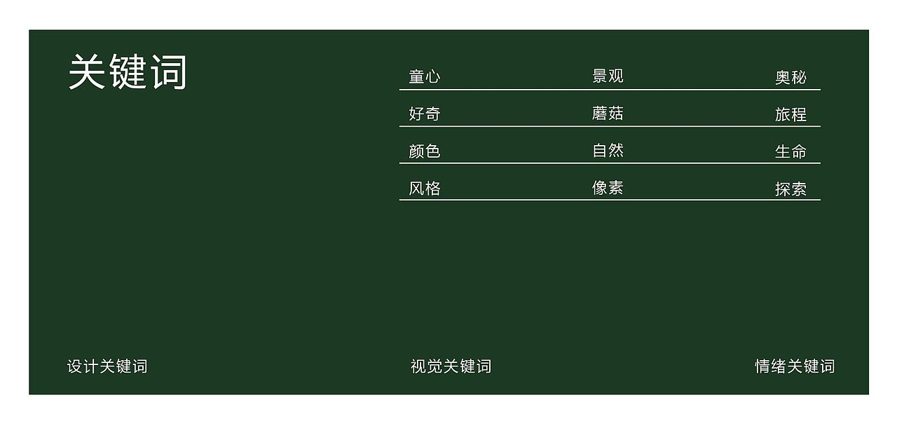 LOGO设计 | 这个世界充满好奇 VOL.1