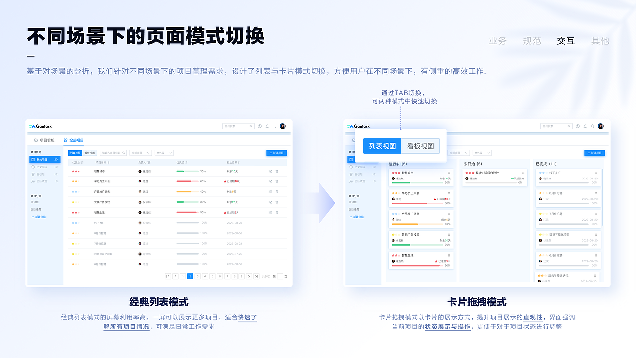Gantask - 轻量化项目管理工具