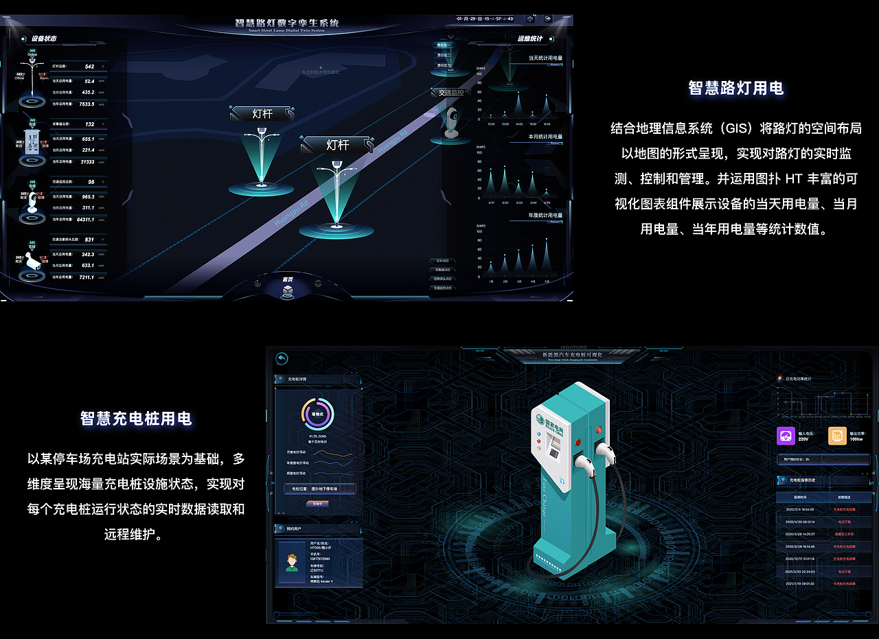 电力能源可视化/监控看板/调度指挥屏（图ZMzYxMTYyNjcy） - 场景 - 站酷设计师可视化鲸鱼原创素材 - 站酷ZCOOL