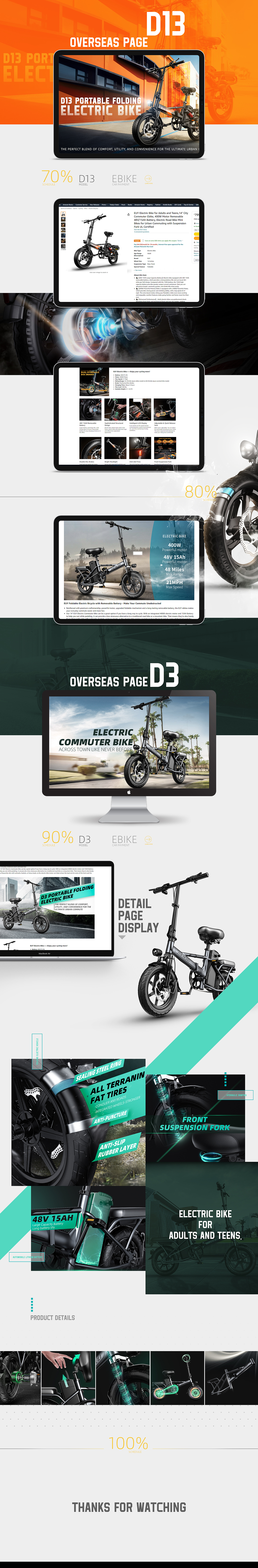 2022年电商海外详情页回顾-中部