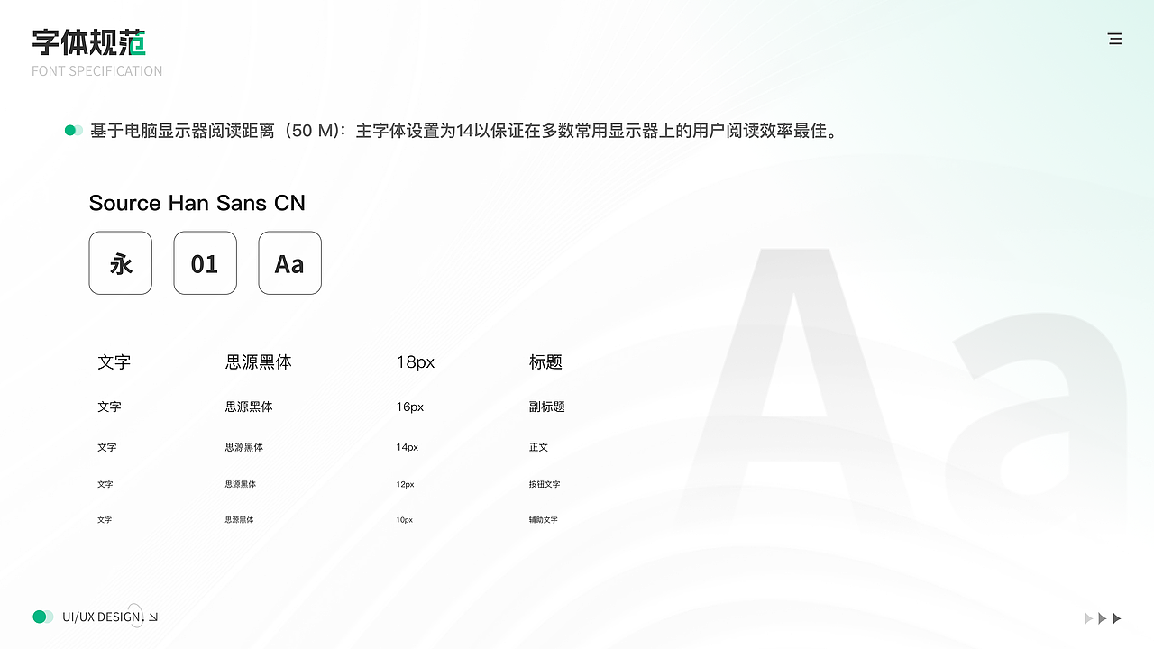B端设计｜智慧养老信息化服务系统