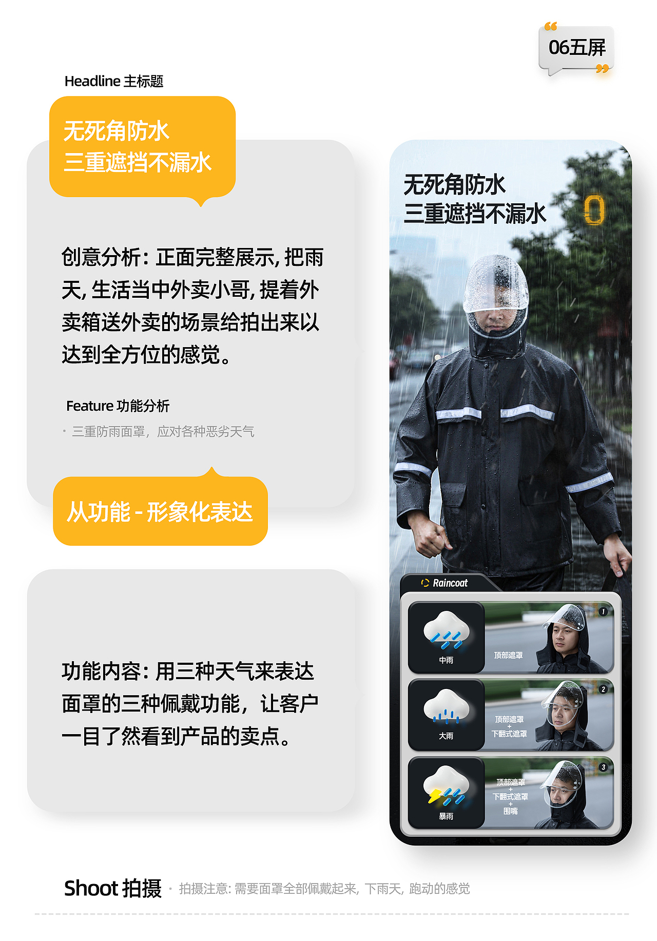 【原创】摇柏设计【防水雨衣-anorak详情页】（图ZMzYyMjU2MTI4） - 电商 - 站酷设计师摇柏设计原创素材 - 站酷ZCOOL