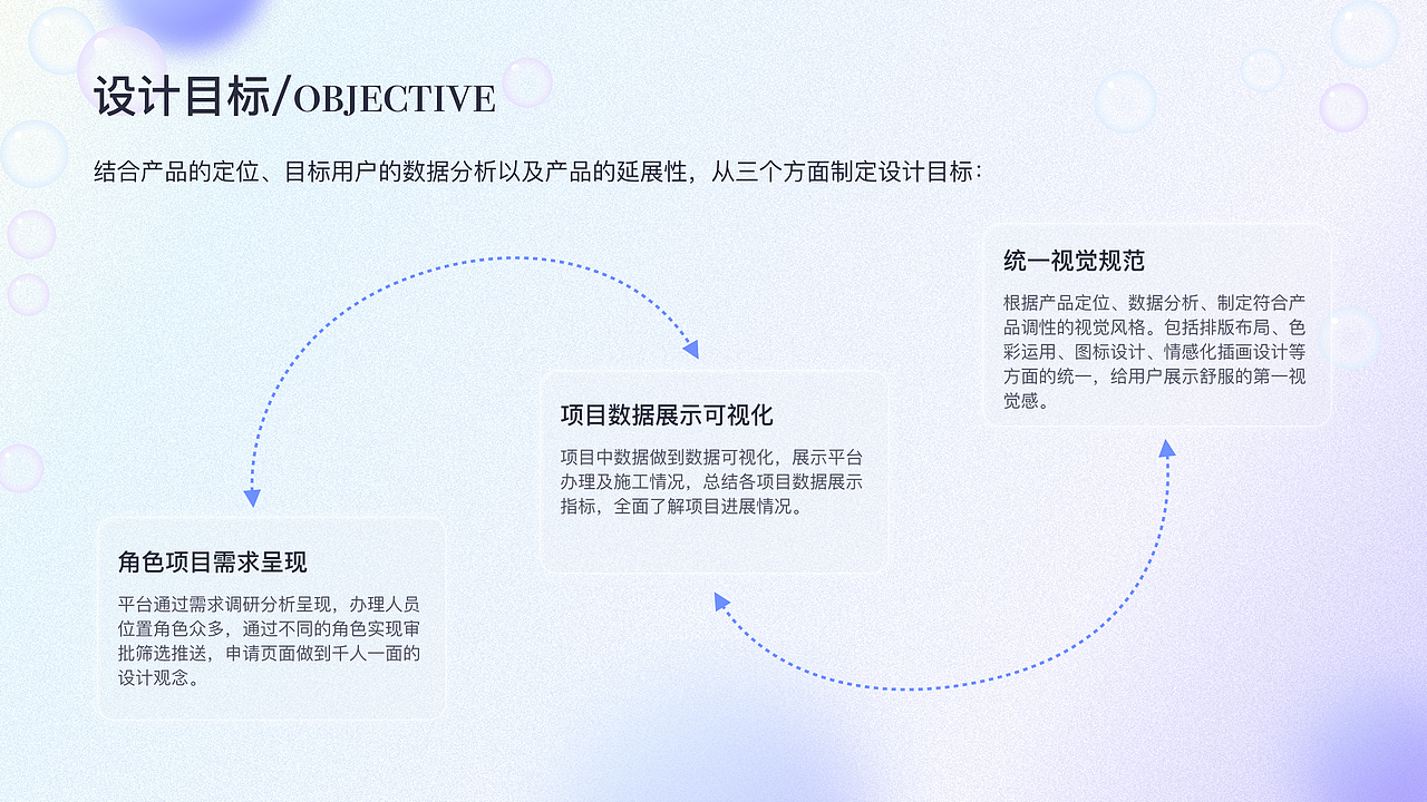 UI作品集（图ZMzIxNjA0MzMy） - APP界面 - 站酷设计师是熊猫的猫原创素材 - 站酷ZCOOL