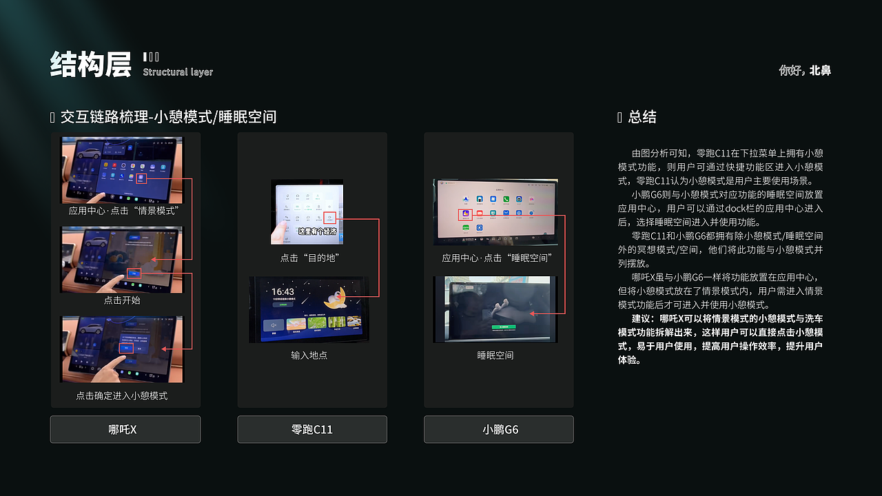 超详细|车载HMI竞品分析-AION·Vplus