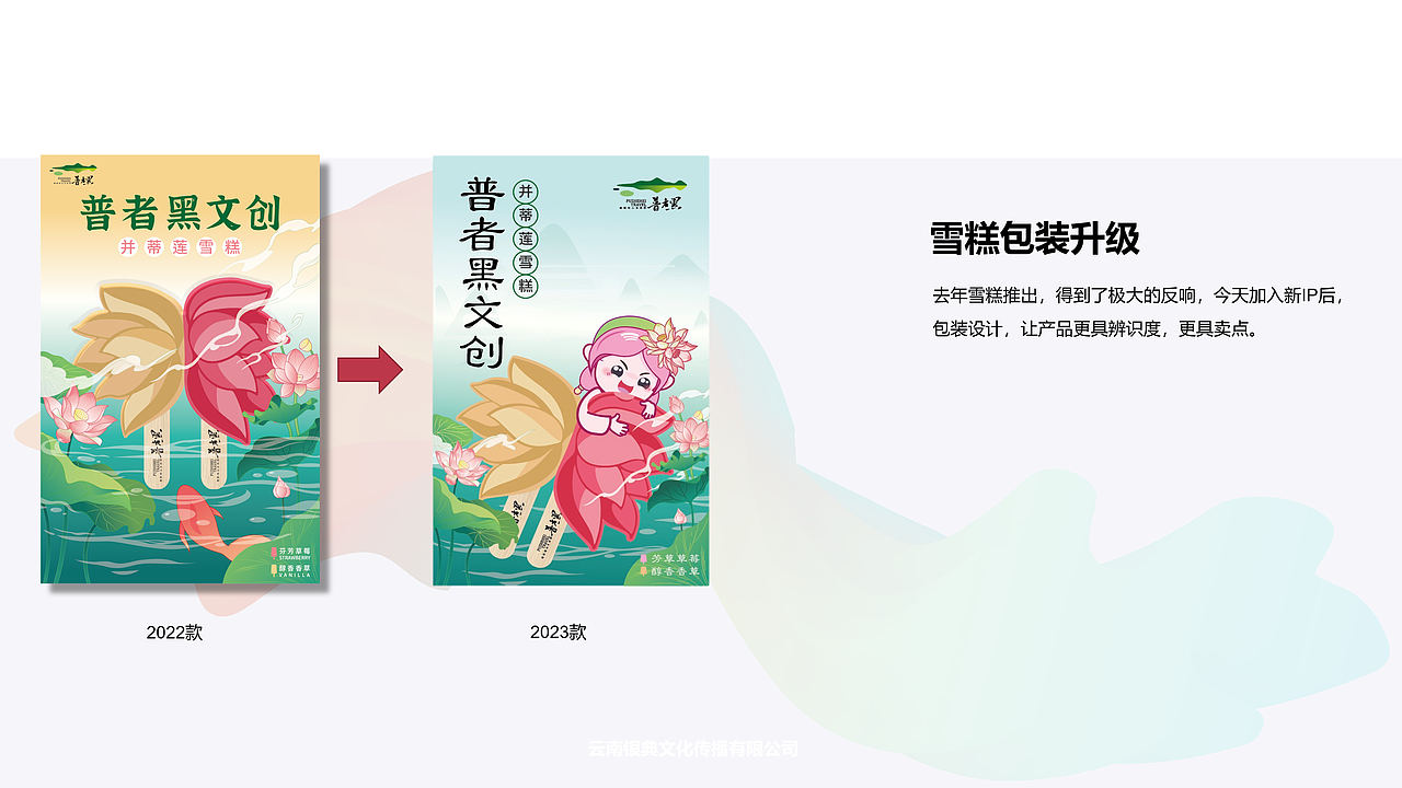 云南普者黑景区IP设计以文创落地（图ZMzUxNTQ2MjQw） - IP形象 - 站酷设计师王小熊和小八蛋原创素材 - 站酷ZCOOL