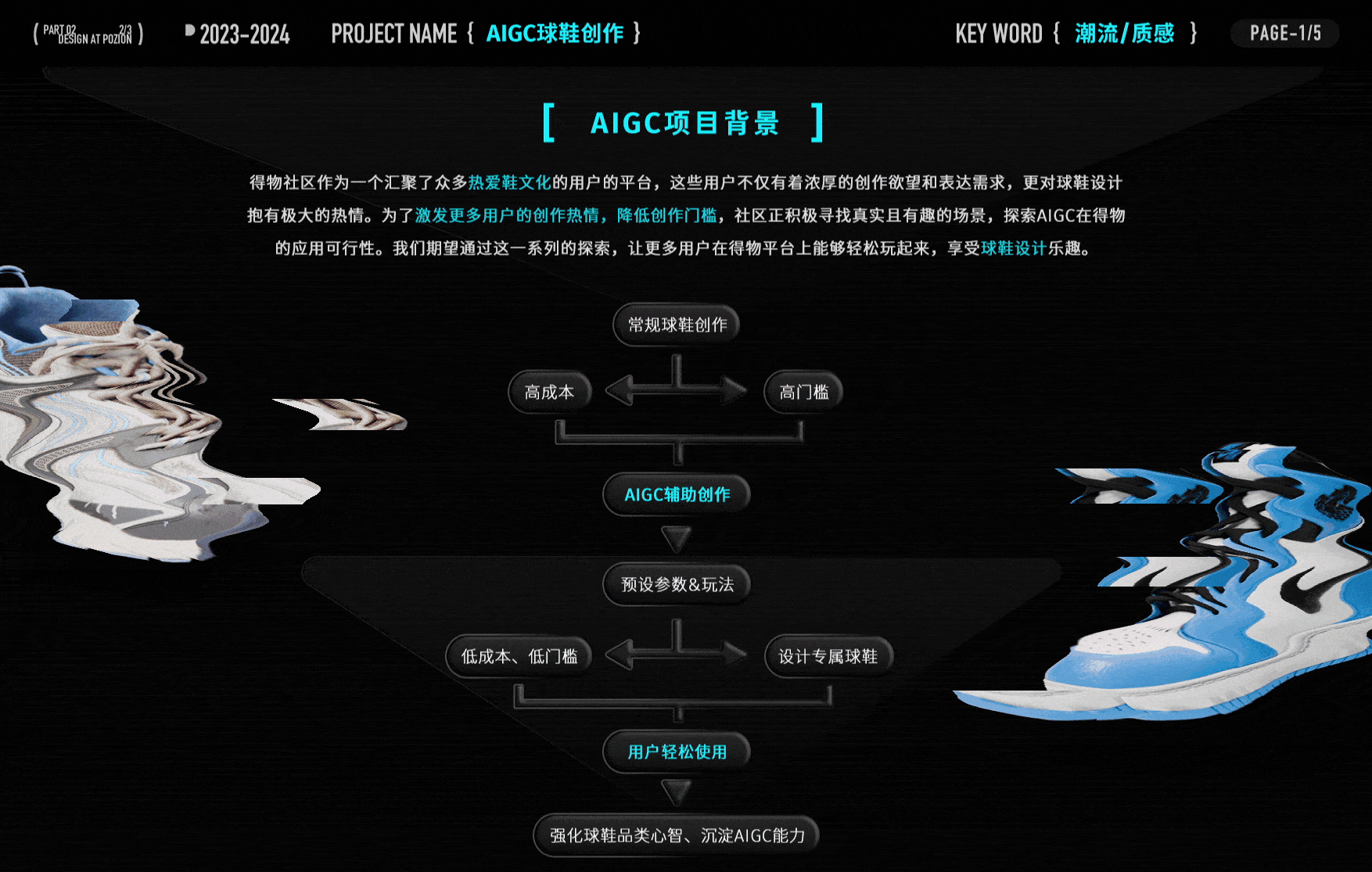 [2024] 作品集（图ZMzY5MjQ1NDMy） - 其他平面 - 站酷设计师XL_打工版原创素材 - 站酷ZCOOL