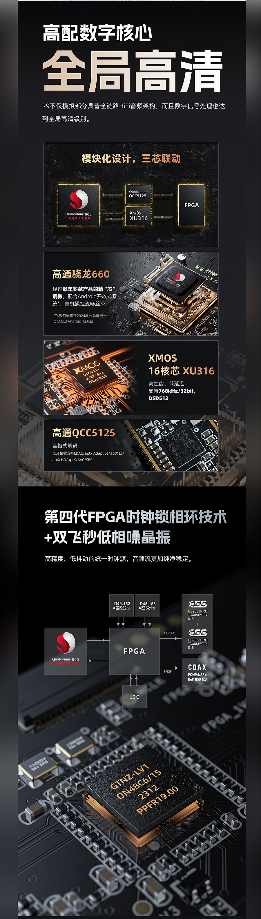 R9数播解码一体机详情页